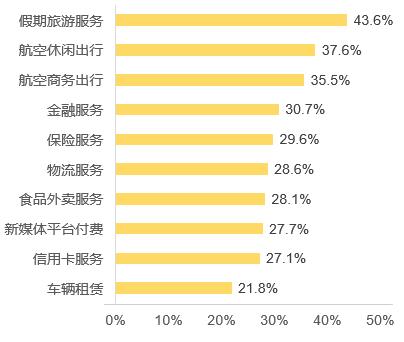 耐克赞助中超都包括什么东西,耐克中超赞助
