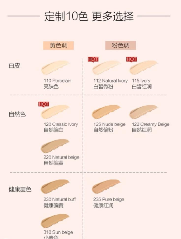 适合学生党的平价粉底液,学生党平价粉底液推荐