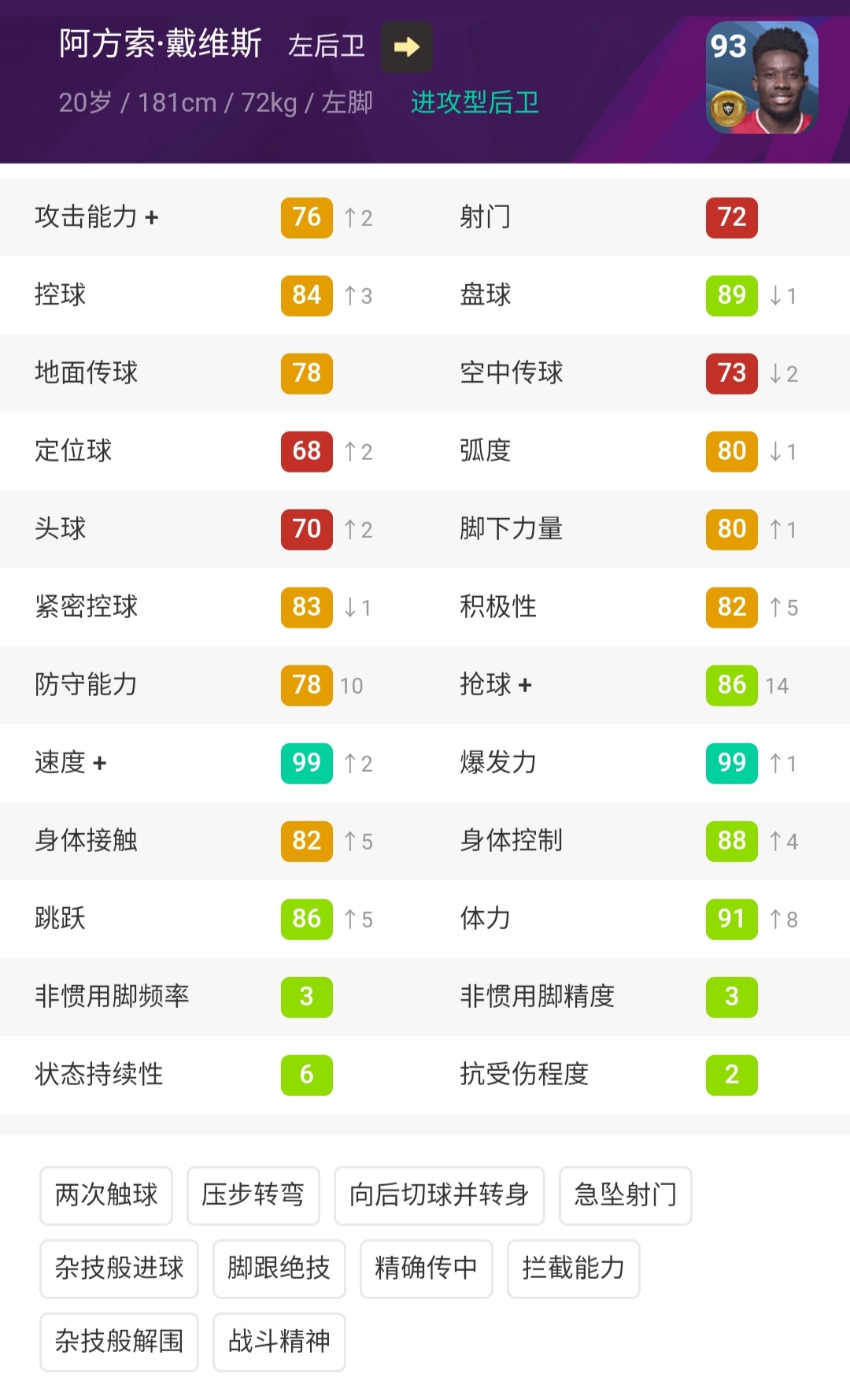 实况足球最强左右后卫,实况足球手游普卡左右边卫推荐