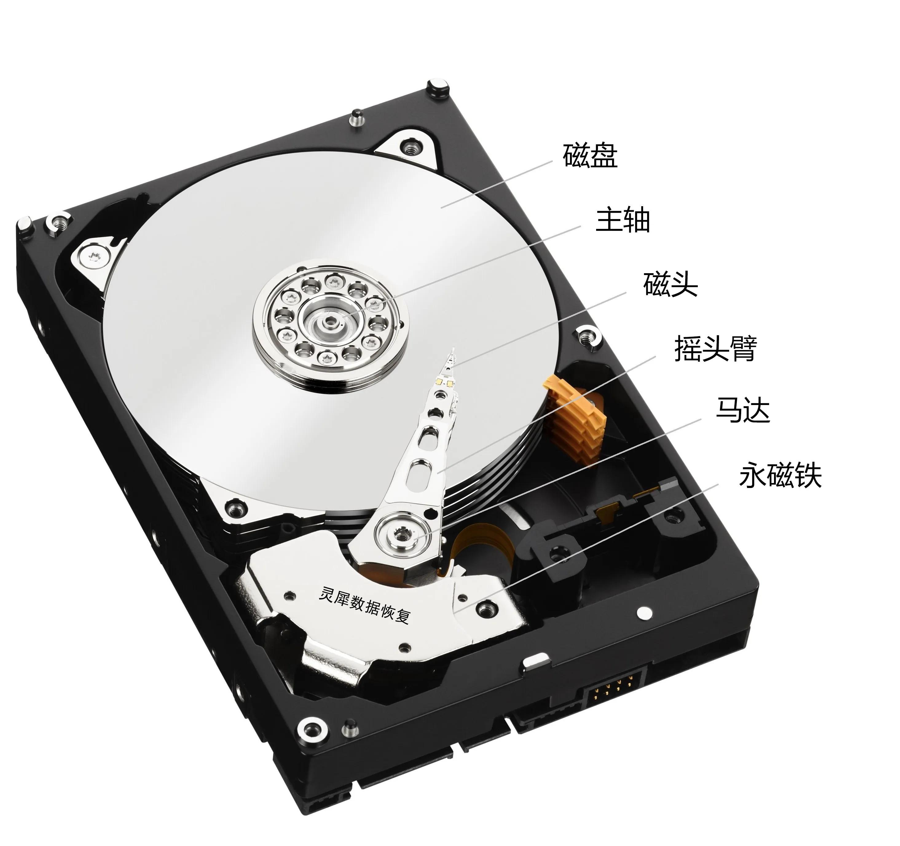 硬盘不识别了怎么恢复数据,移动硬盘数据误删如何恢复