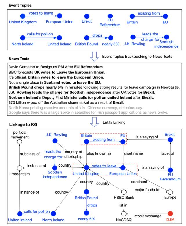 鍛婂埆2020杩庢帴2021椤哄績椤烘剰,鍛婂埆2020杩庢潵2021