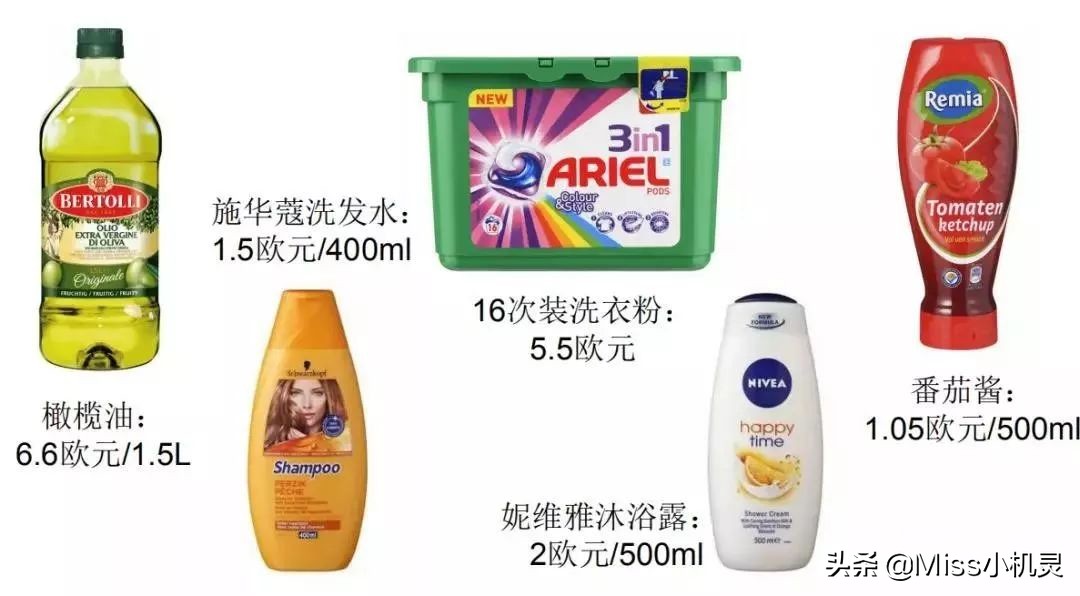 移民到德国国内的钱要交税吗,移民到西班牙费用