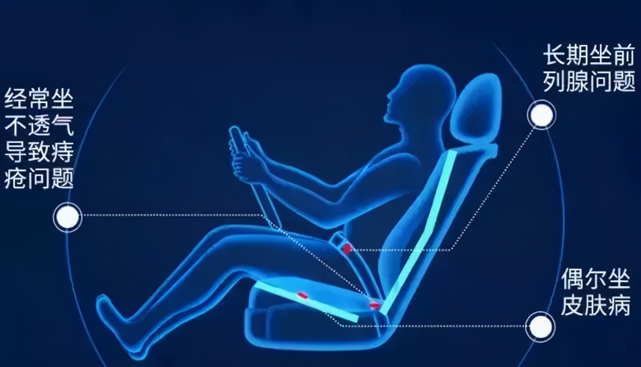 日本发明黑科技坐垫,日本顶级黑科技座垫