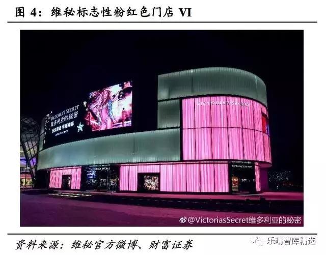 内衣行业发展走势分析,内衣行业市场容量和变化趋势