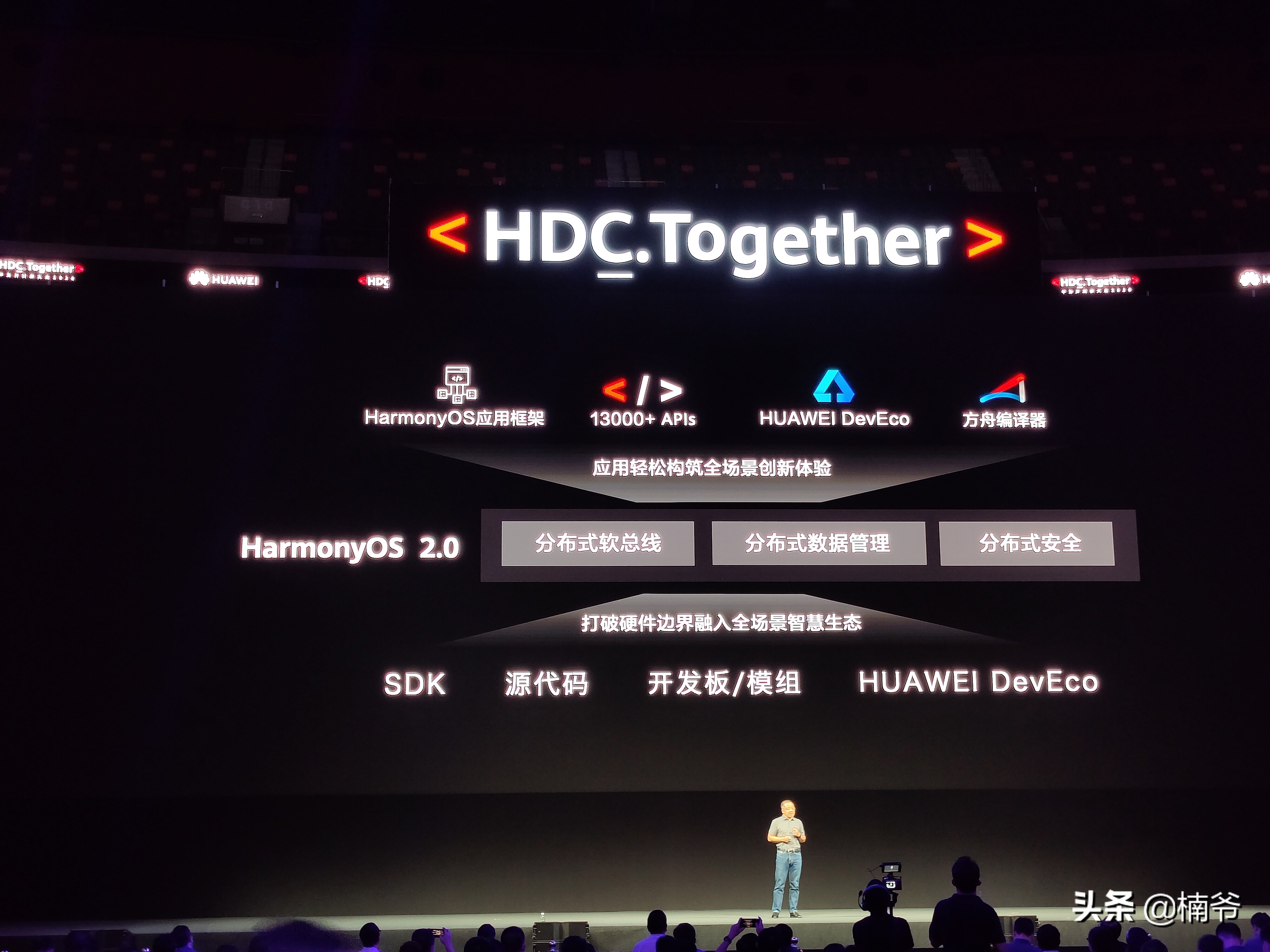 华为的鸿蒙操作系统有何前景,华为鸿蒙2.0支持分布式操作系统
