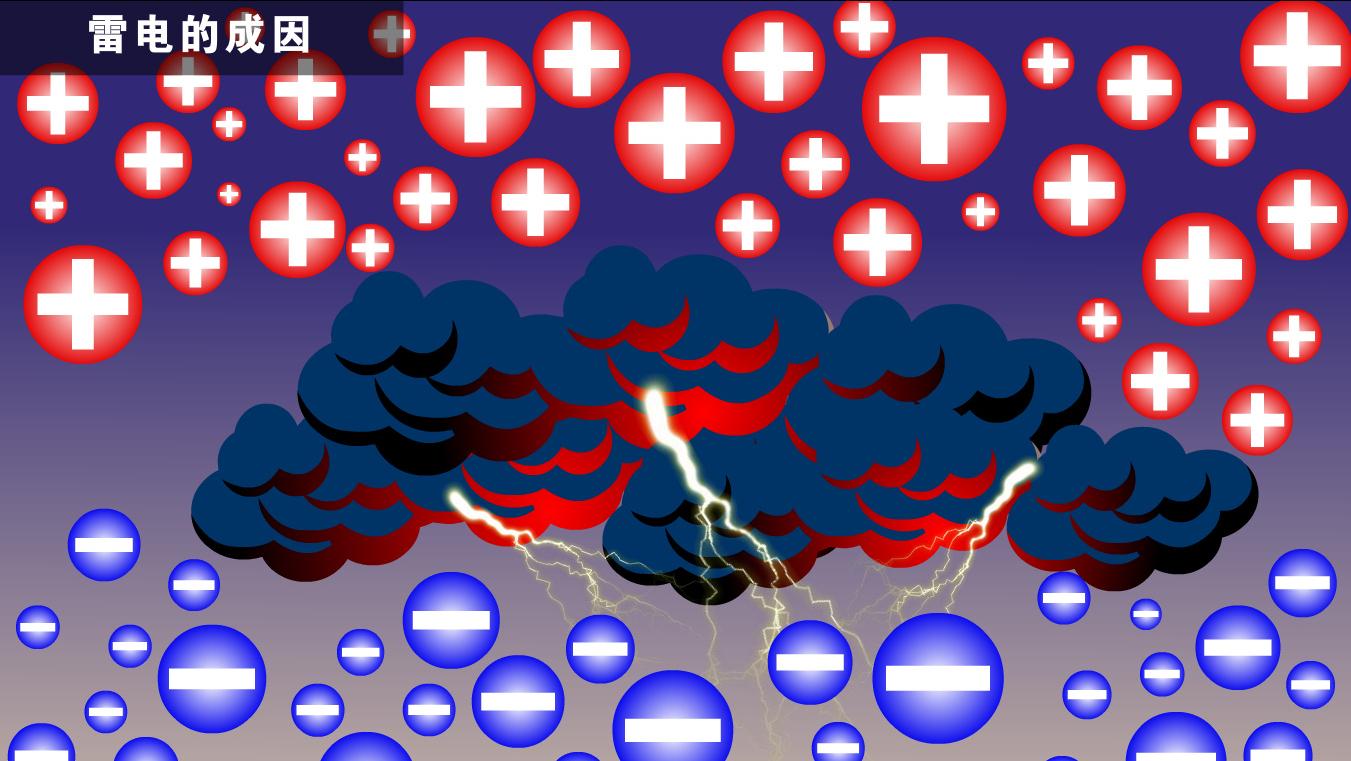 女子骑车被雷击身亡，路上还有其它车辆，为何只击中她？科学解释