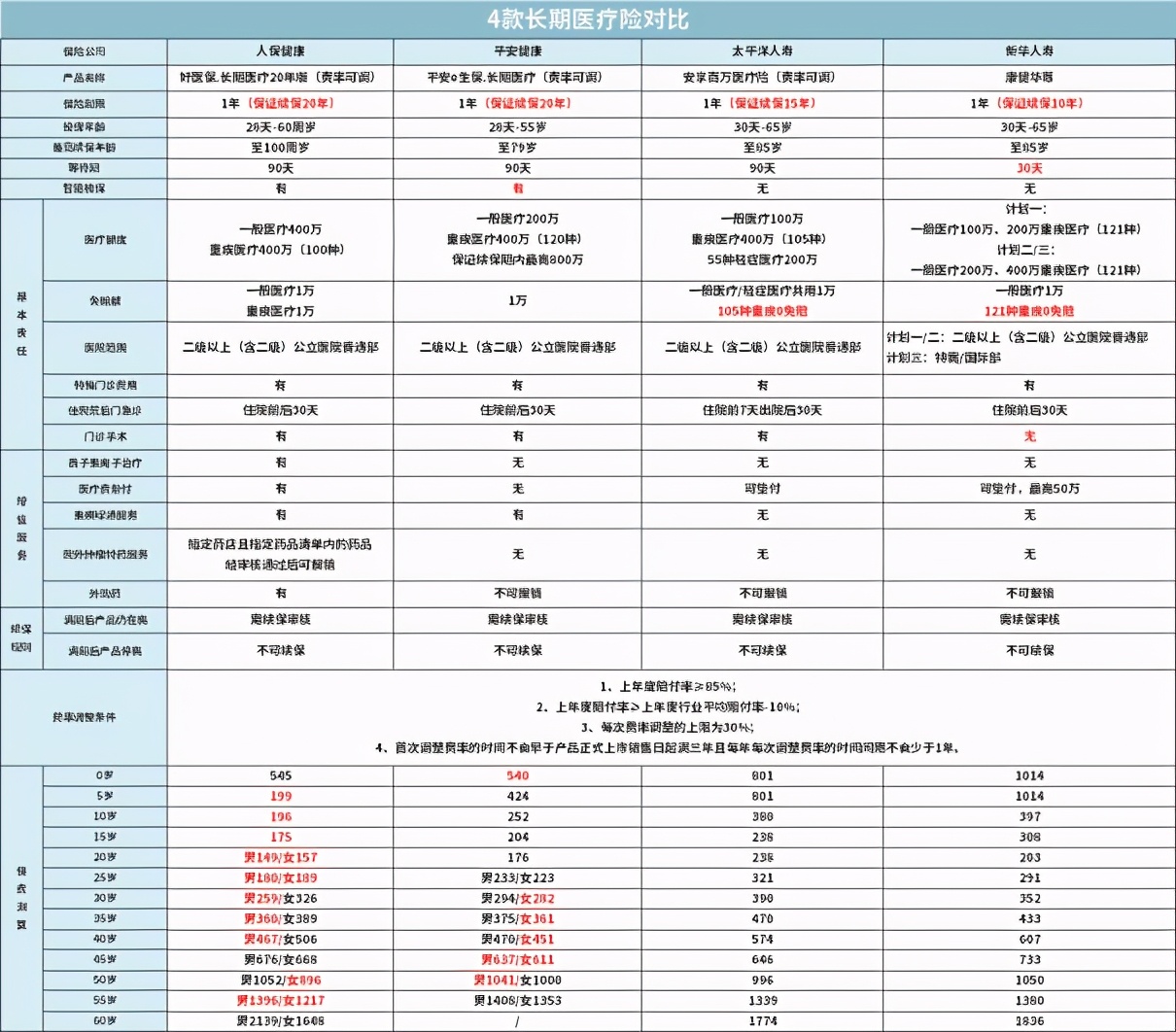 支付宝爆款最新消息,支付宝最新产品
