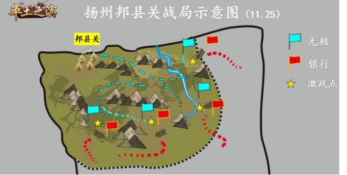 無極远征军进场！两大王者初次交锋！初代世界杯究竟有多精彩？