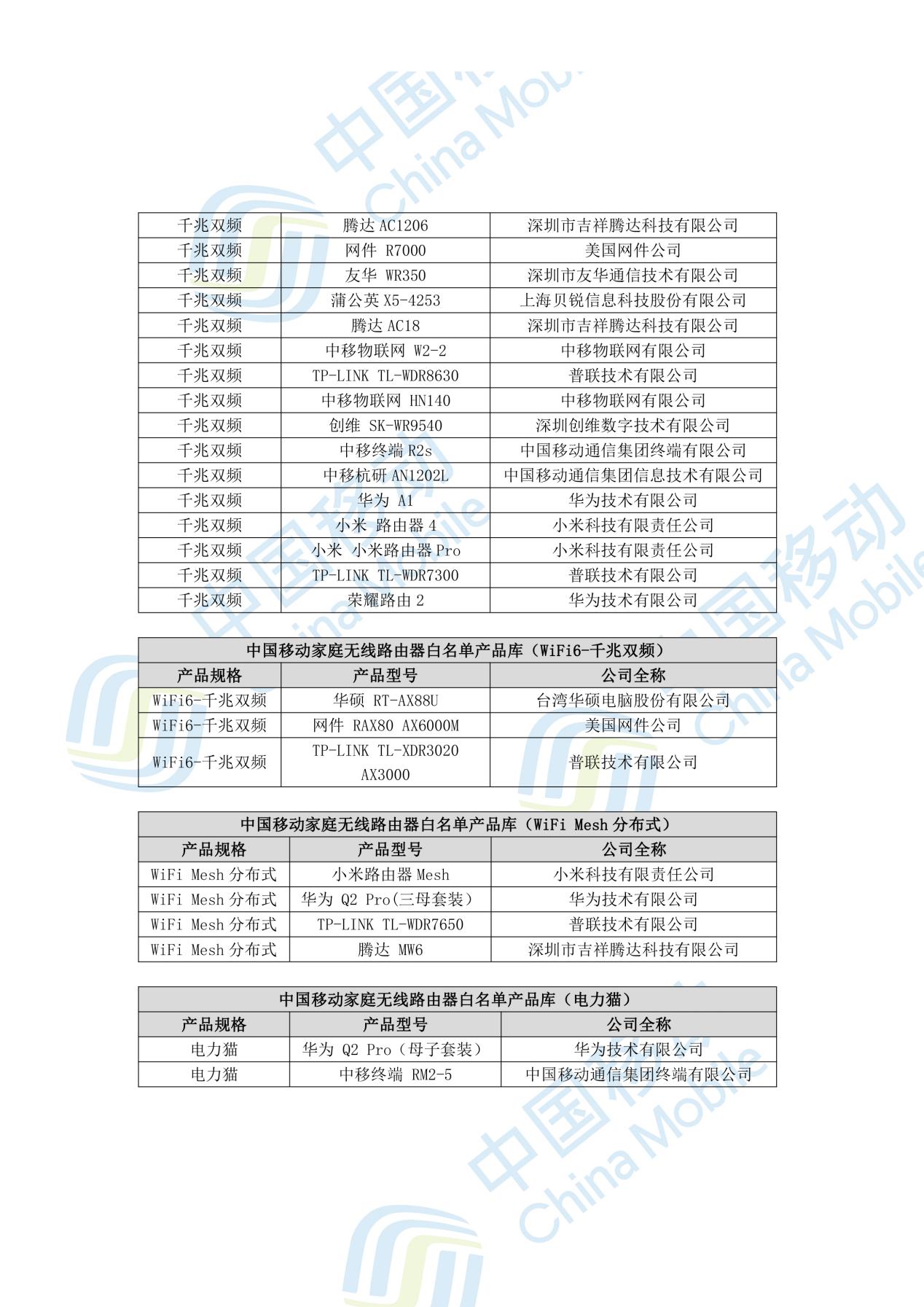 中国移动路由器怎么选,中国移动wifi6路由器评测