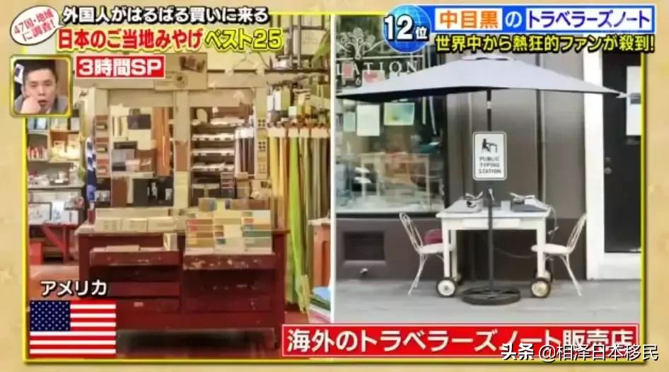 外国人来中国旅游一般习惯买什么,外国人到中国旅游必买的东西