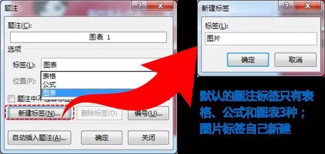 毕业论文写作的基本方法和技巧,干货来了毕业论文快速写作的方法