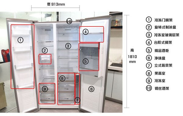 创维冰箱bcd-460wkgp怎么样,创维冰箱bcd-198wy评测