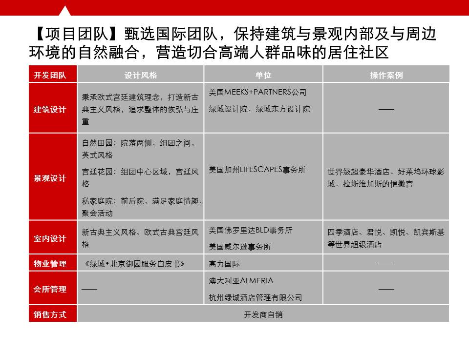 北京御园一期,北京市豪宅项目