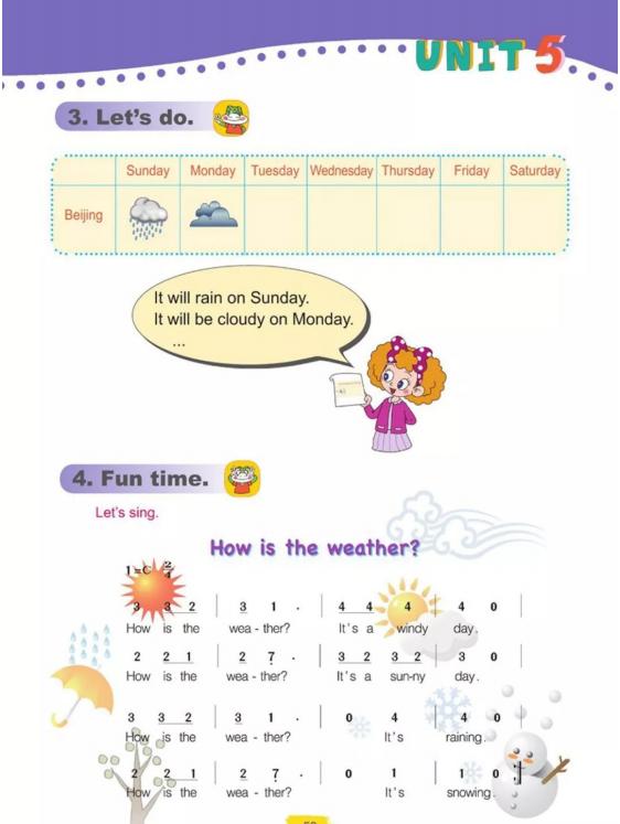 四年级英语五四制鲁科版,鲁科版五四制五年级英语课本图片