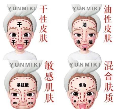 推荐几款实用的洗面奶,5款推荐的洗面奶