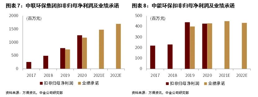 浙富控股集团有限公司,浙富控股股市行情