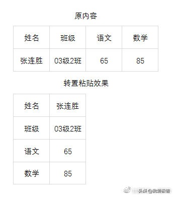excel零基础入门教程快速复制粘贴,excel基础教程复制表格
