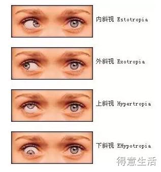 父母必看为孩子收藏,父母必收藏