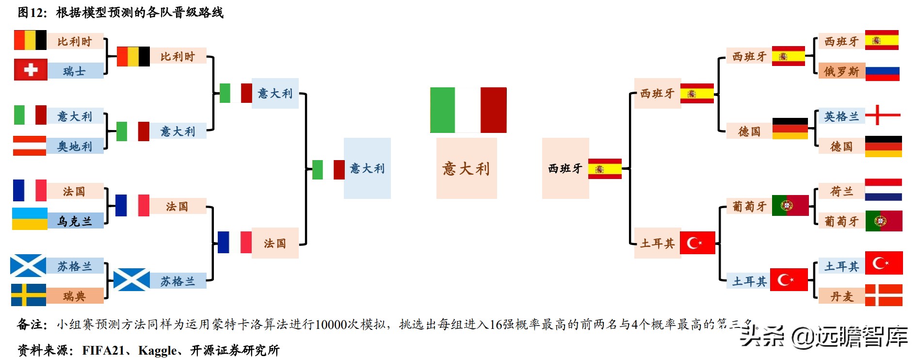 a股与欧洲杯魔咒,a股有欧洲杯效应吗