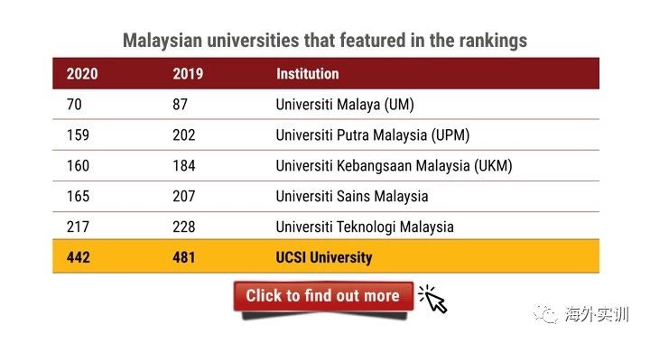 留学生回国落户上海应该怎么操作,留学生回国就业落户上海