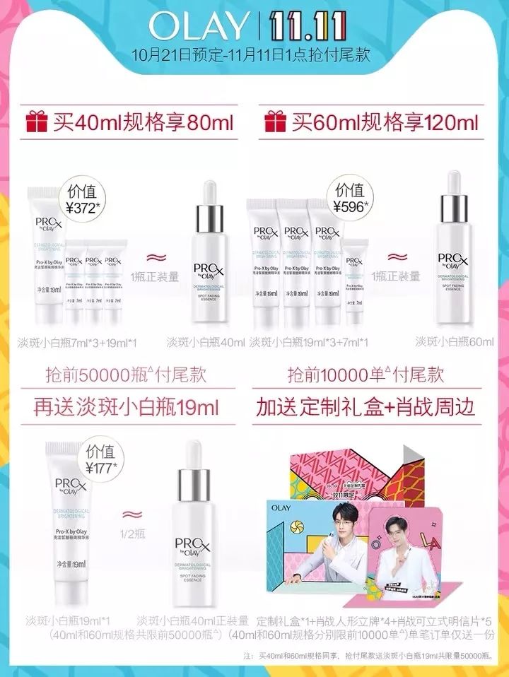 一份购物清单,一份购物必买清单