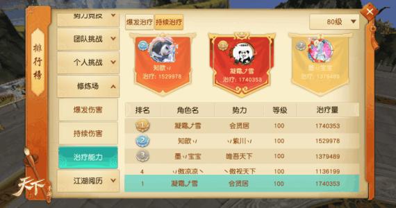 天下手游寒冰之丘攻略,天下手游九嶷之渊二层困难攻略