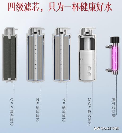 方太净水机m6a使用后测评,方太净水器测评