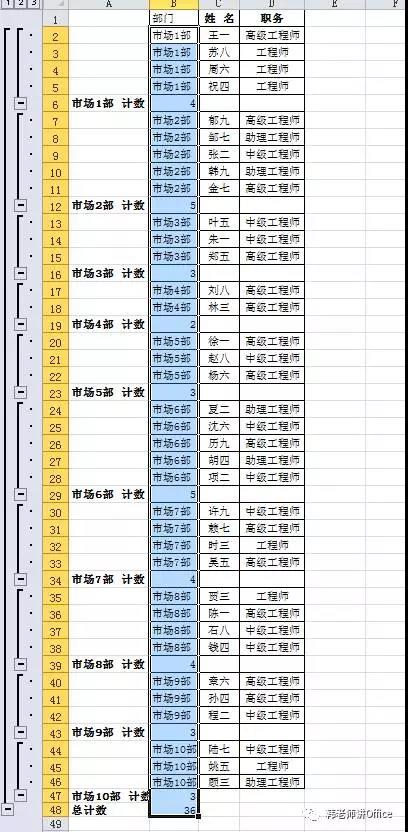 怎么把excel批量拆分多个文件,excel批量拆分两列