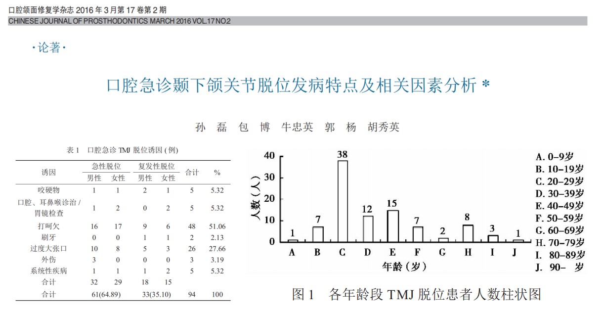 004.为什么很多人总是像王源哥哥一样掉下巴？