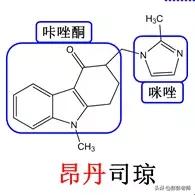 执业药师药物化学结构记忆口诀,初级药师基础知识药物分析