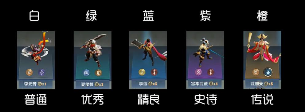 王者荣耀王者模拟战详细教学,2022年王者模拟战新版本最强阵容