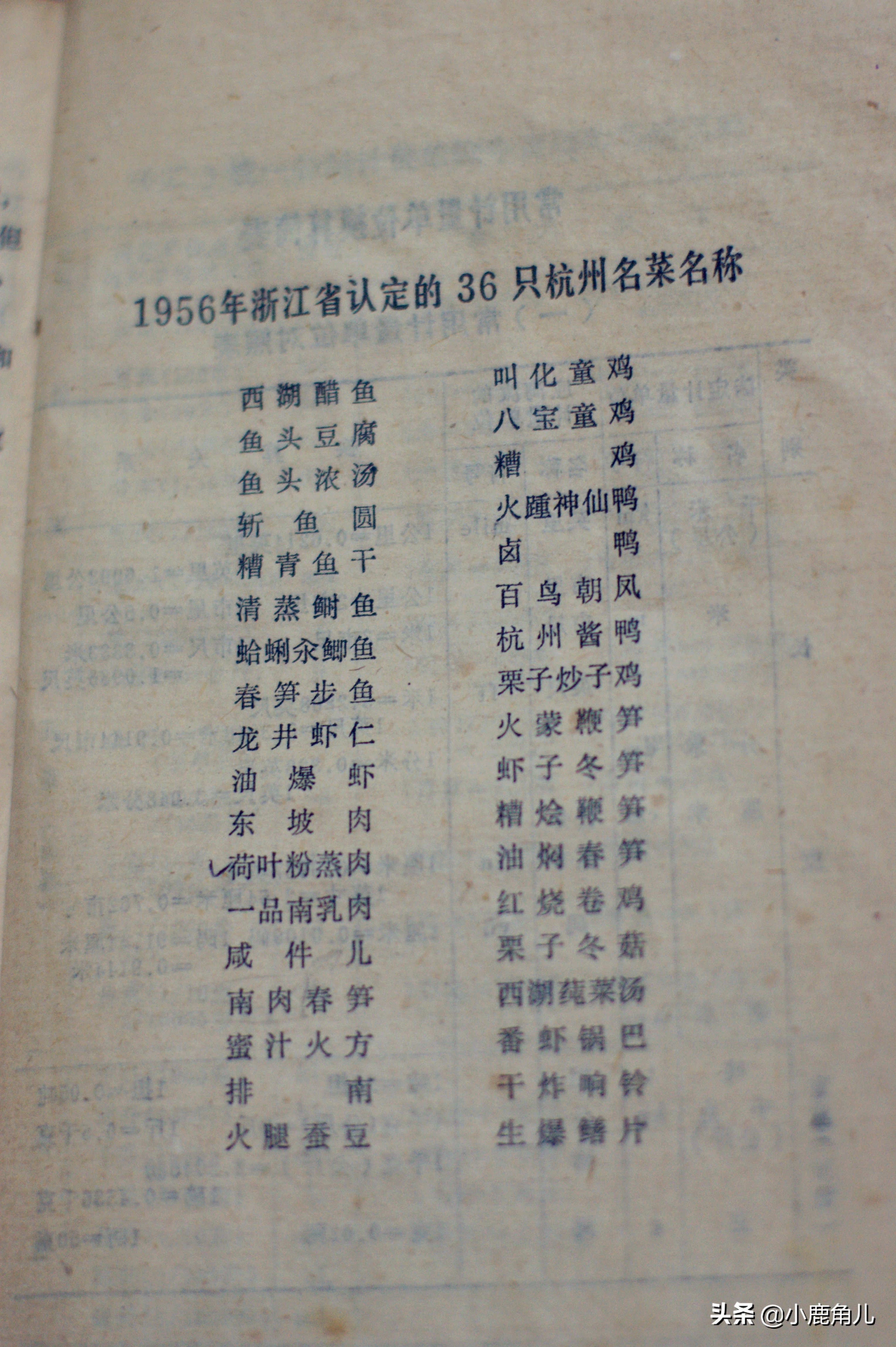 红烧素鸡卷,浙菜红烧卷鸡做法