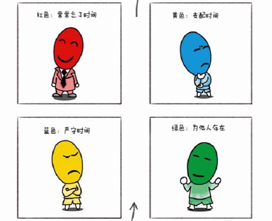 从孩子喜欢的颜色看性格,小孩喜欢的颜色代表的性格