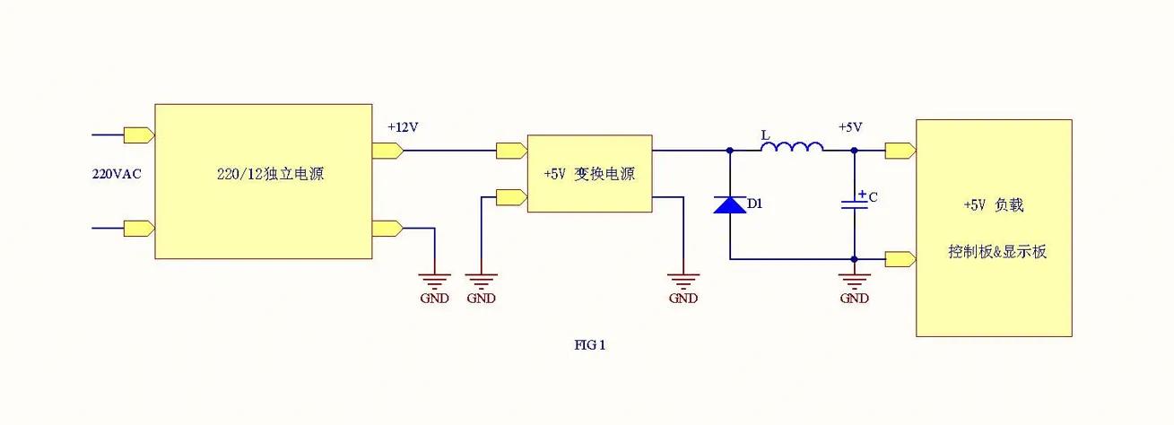 红光治疗仪维修案例,红光治疗仪维修点