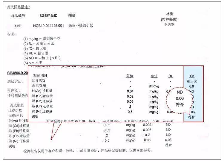德国加厚316不锈钢304菜板,正宗304不锈钢菜板两面全不锈钢的