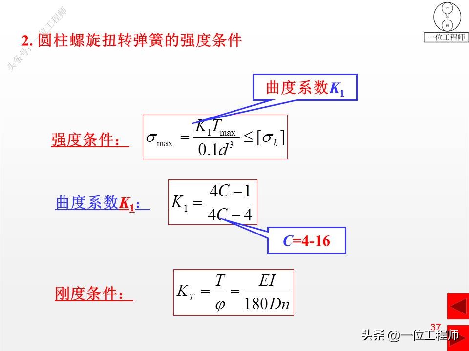 压缩弹簧基本知识,弹簧结构的基本知识