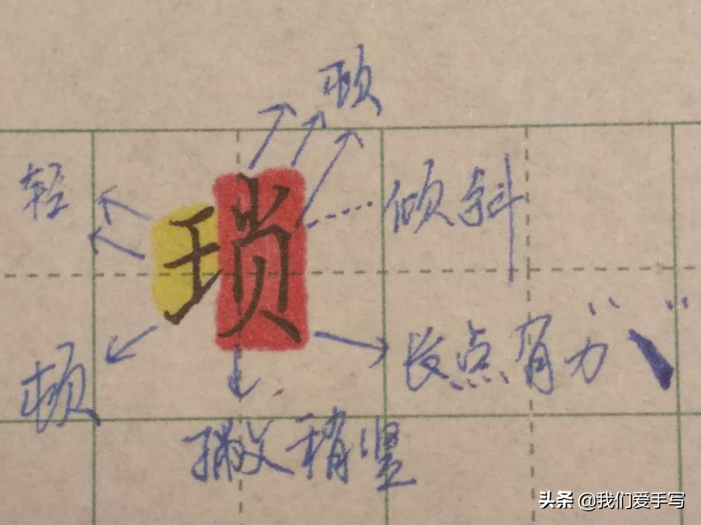 写字又快又准怎么练,写字有诀窍吗