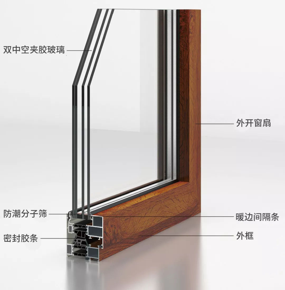 房子装修用什么方法隔音最好,新房装修如何隔音附方法