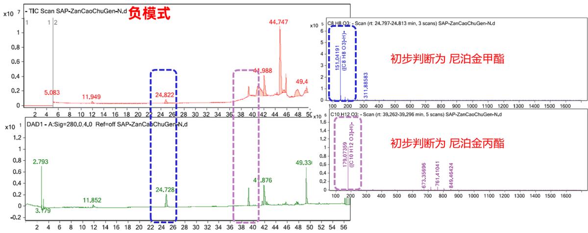 达克宁乳膏又叫什么,达克宁乳膏叫什么名