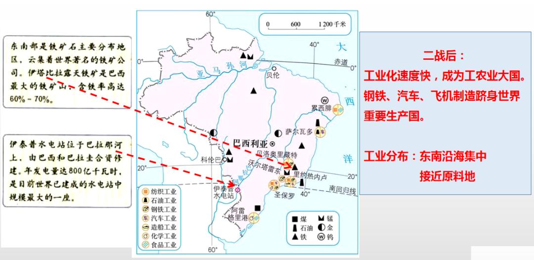 巴西地理知识讲解,初学生需要知道的百科知识