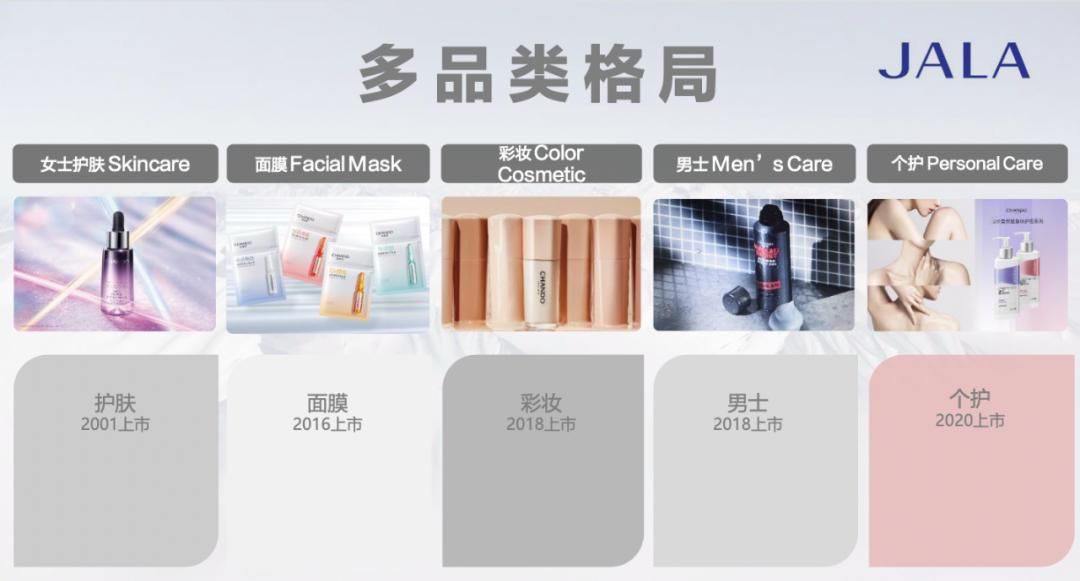 狂揽60万会员，连拿四个类目第一！今年奥运季，这个品牌太“燃”了