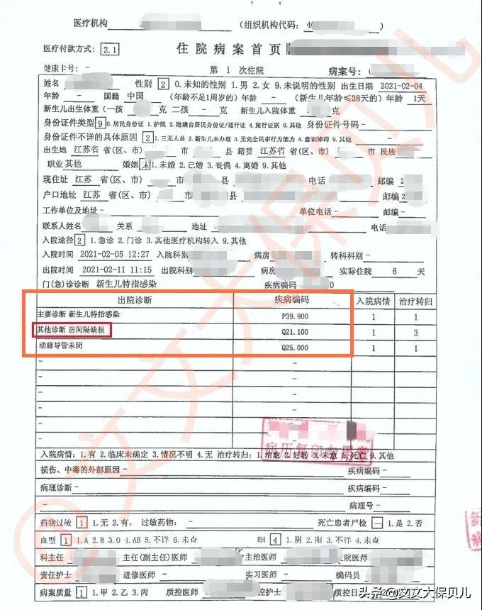 心脏先天性畸形保险赔吗,新生儿先天性心脏病可以买保险吗