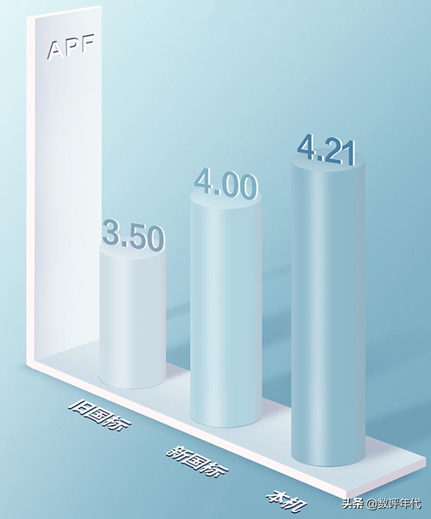 空调热卖榜第一名小米,变频空调销量第一名