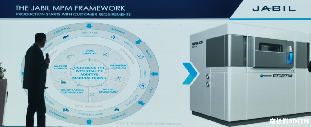 安装了2万多台CNC的捷普公司如何看待3D打印
