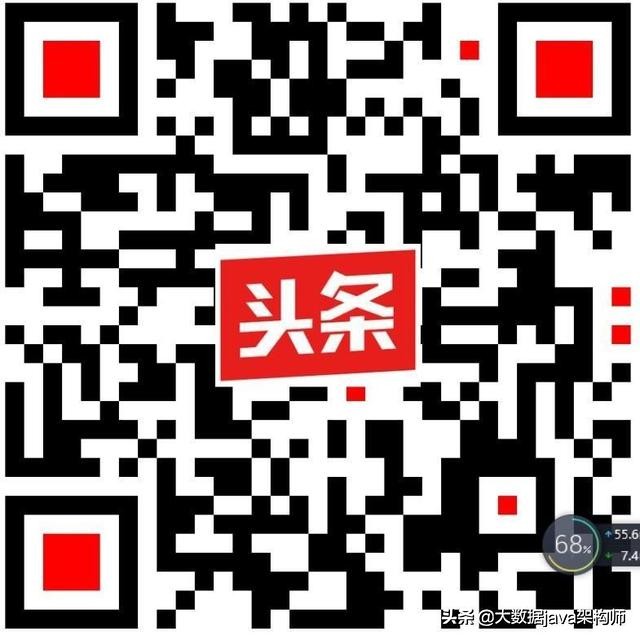 springbootresttemplate使用,springbootvue微信小程序