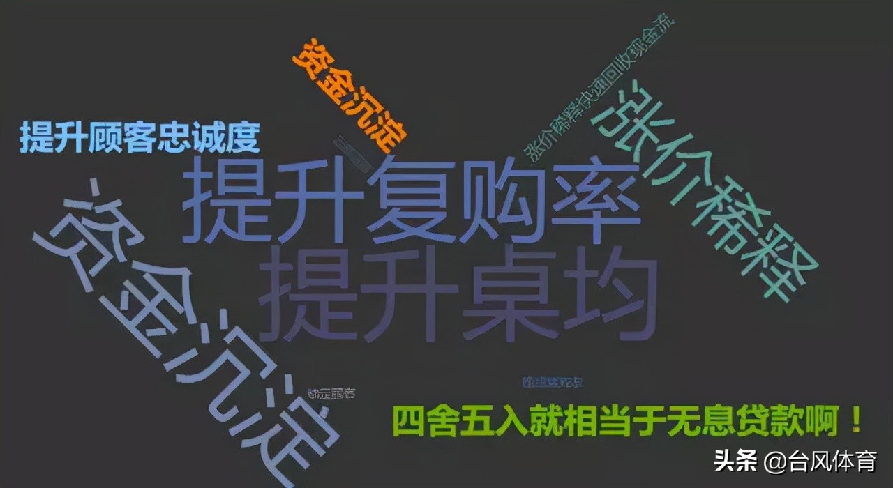 开台球厅投入及前期策略,台球厅储值活动怎么做