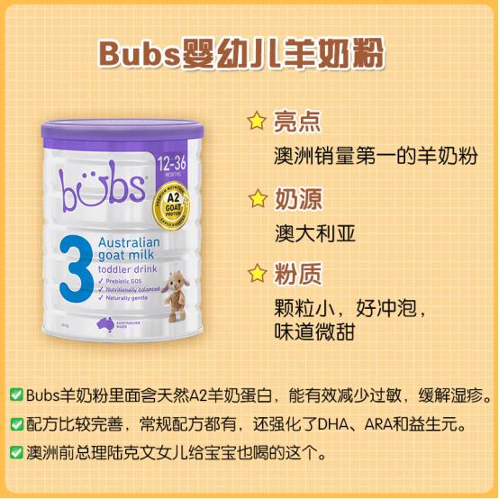 bubs羊奶和佳贝艾特荷兰版,bubs和佳贝艾特哪个好
