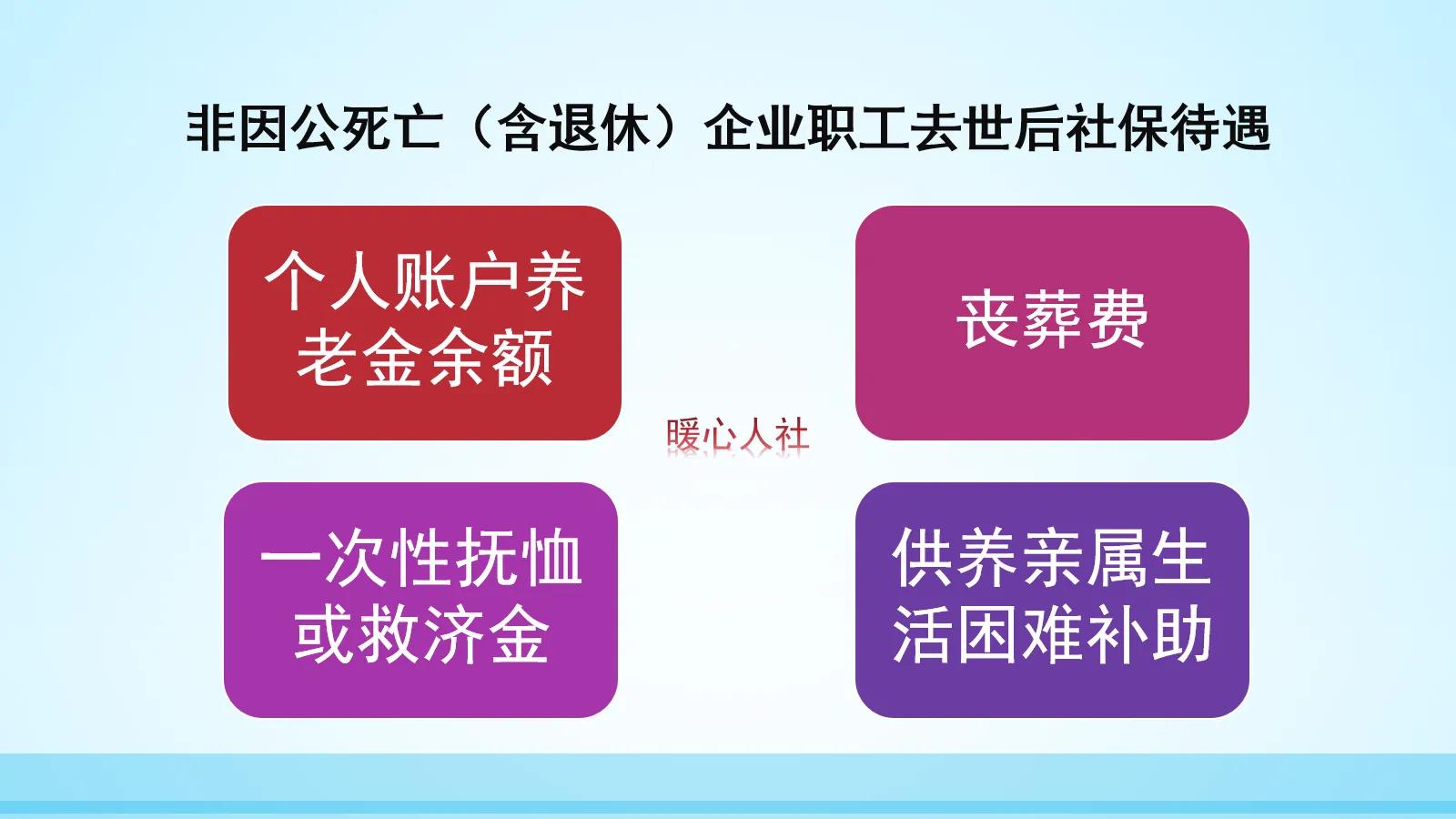 养老保险领取新政策,养老金没领满139个月可以退回吗