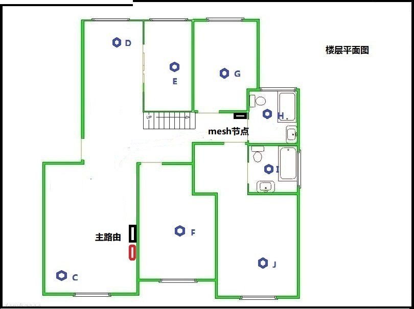 linksysmesh组网设置,linksys路由器特色功能