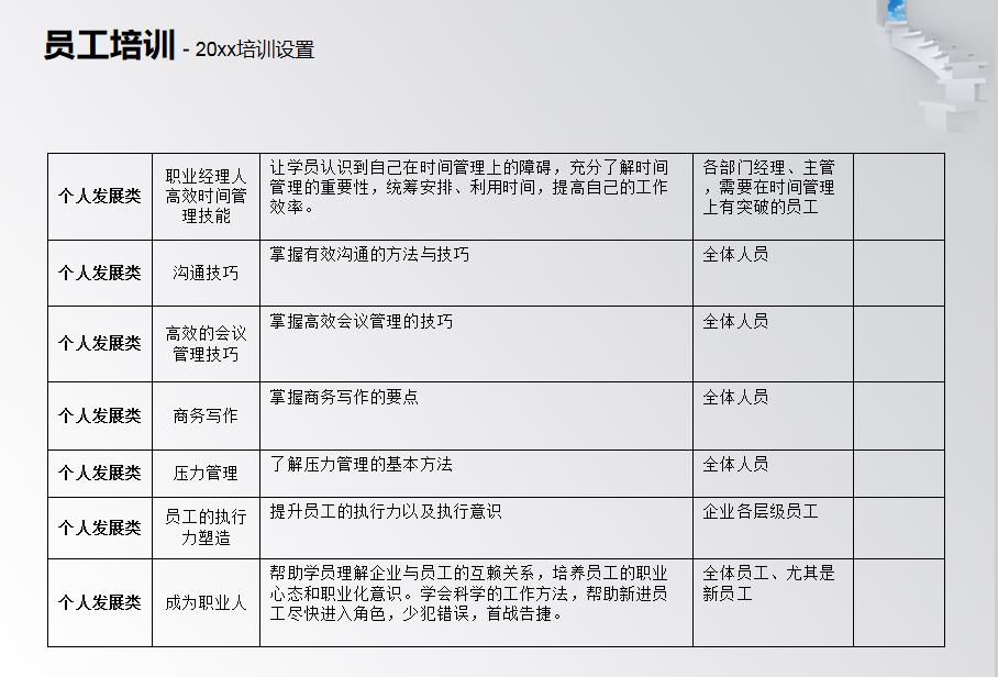 hr骞寸粓杩拌亴鎶ュ憡5鍒嗛挓婕旇瑙嗛,hr骞寸粓ppt姹囨姤鏉愭枡